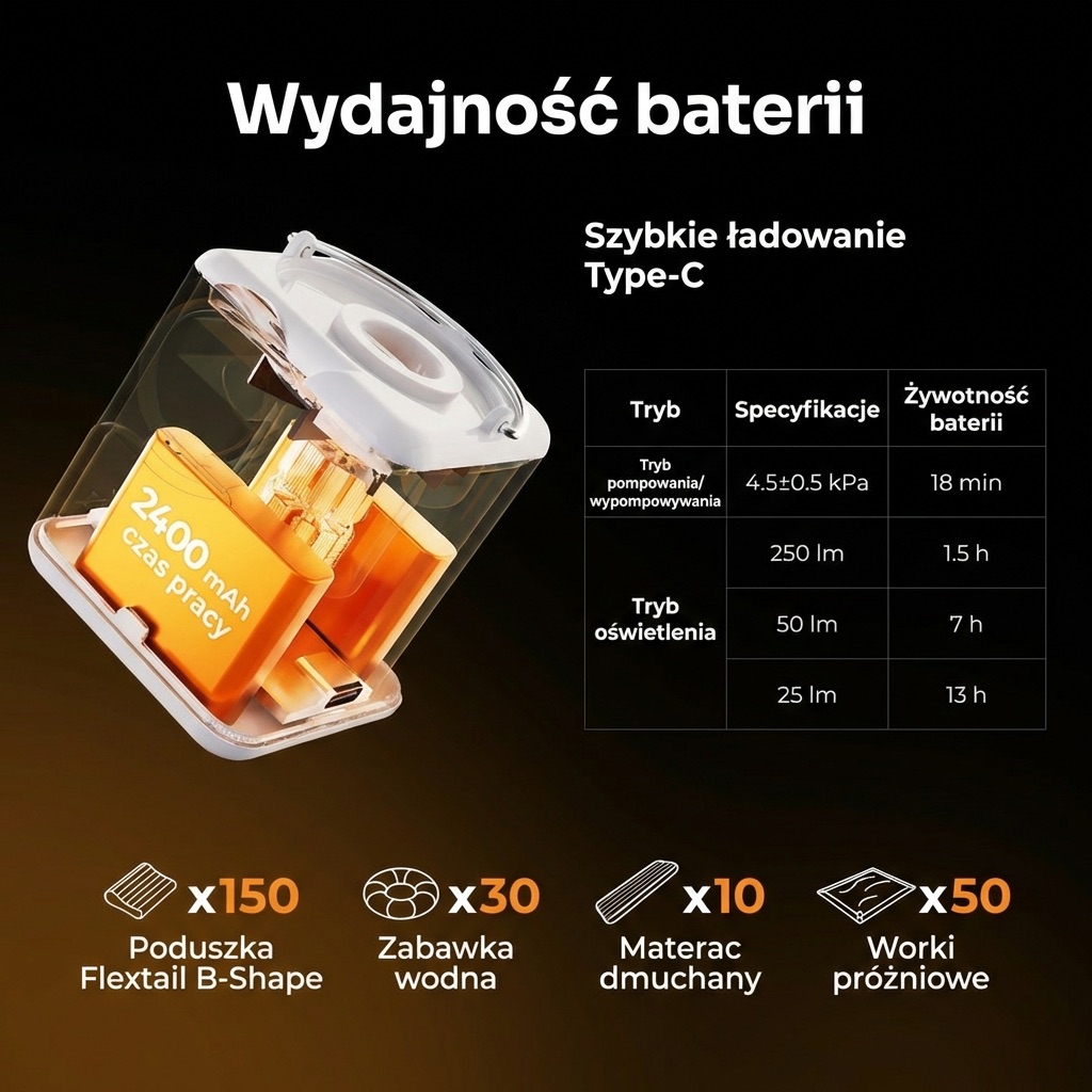 Airbox One - bateria 2400mAh