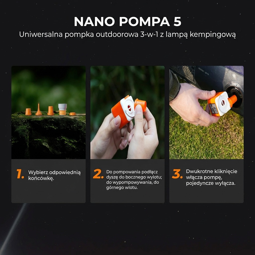Jak używać Airbox One - 3 kroki