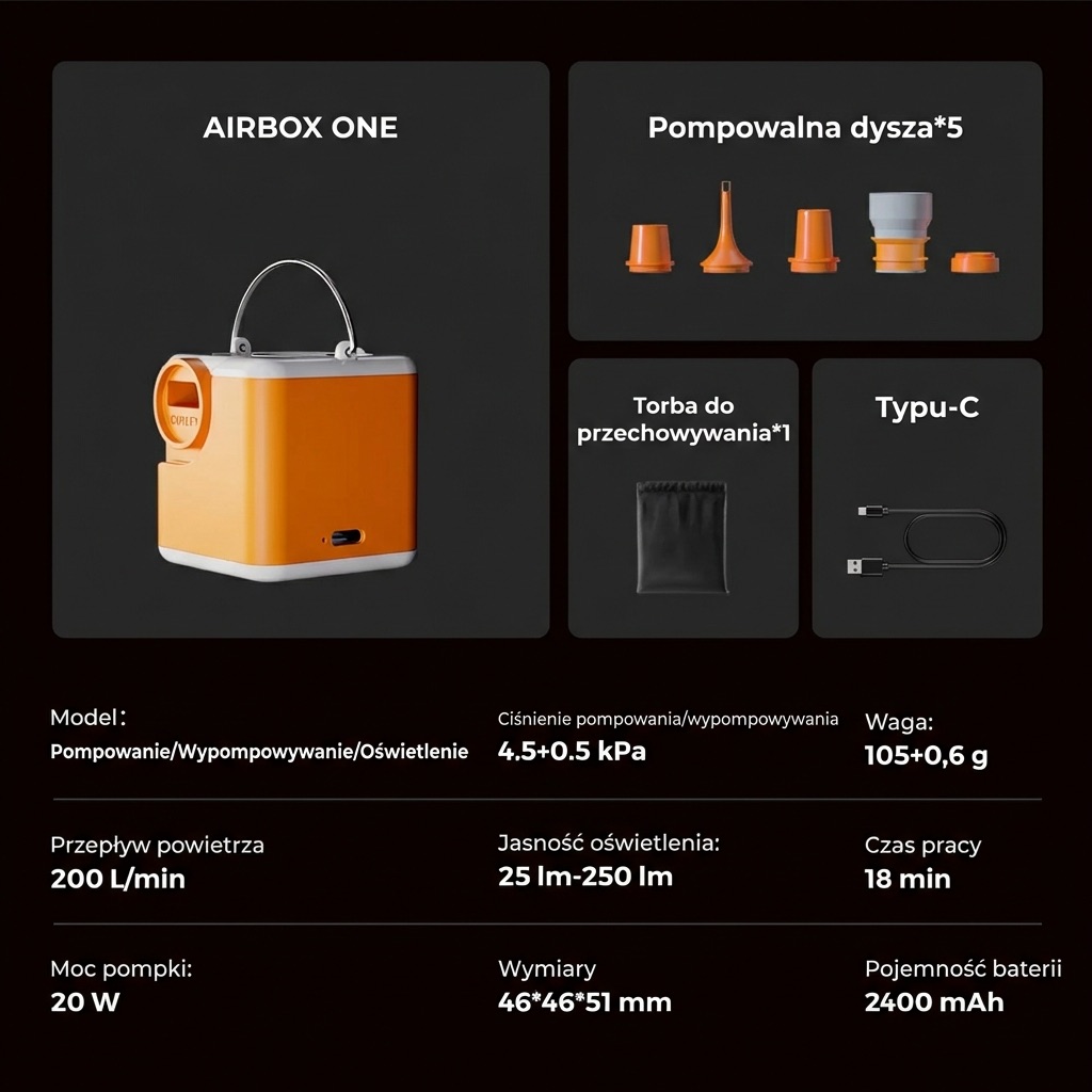 Airbox One zawartość zestawu